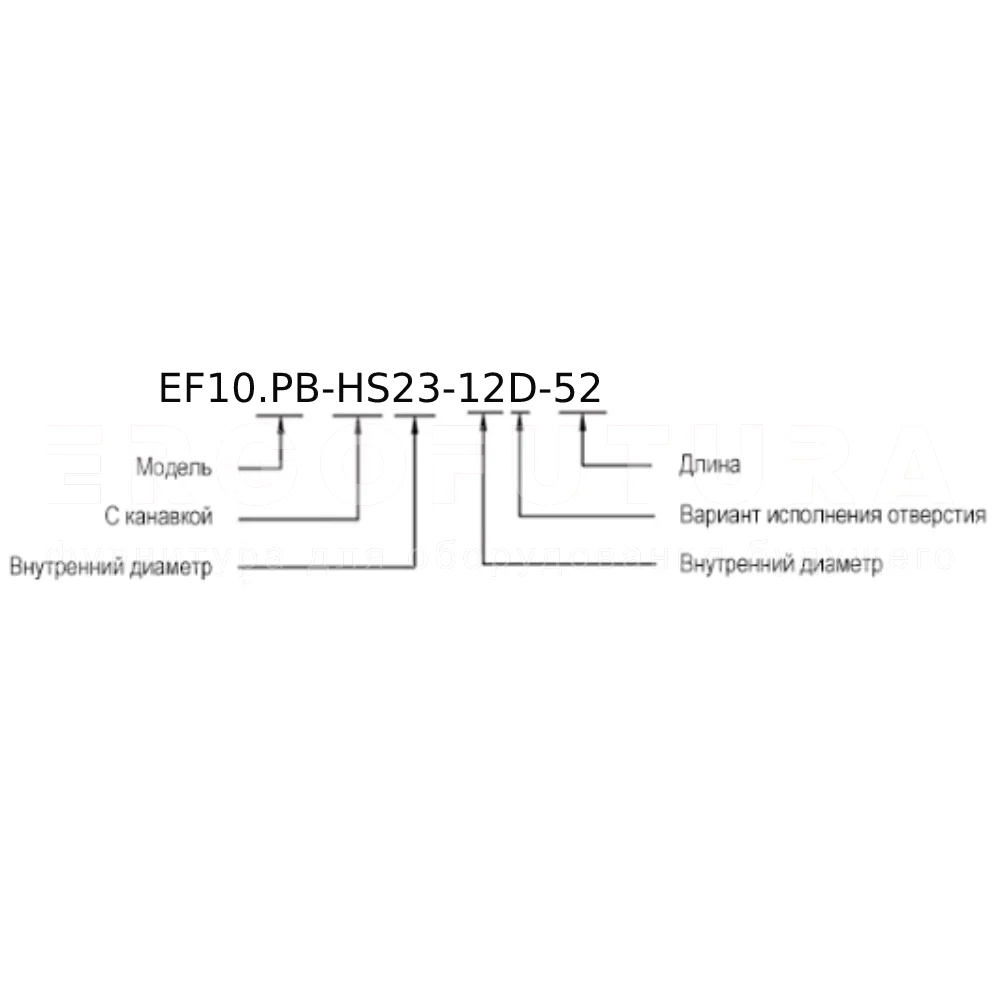 Карданные соединения EF10.PB-HS — схема №1