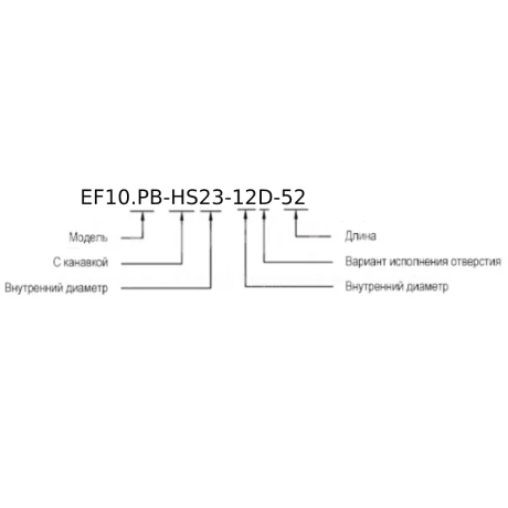 Карданные соединения EF10.PB-HS — схема №1