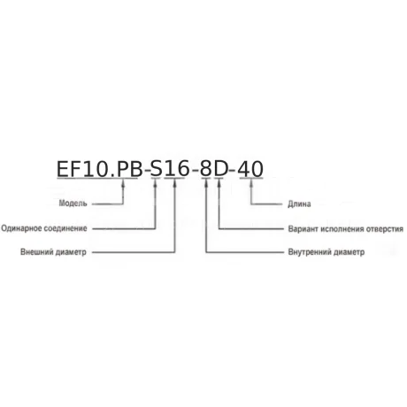Карданные соединения EF10.PB-S — схема №1