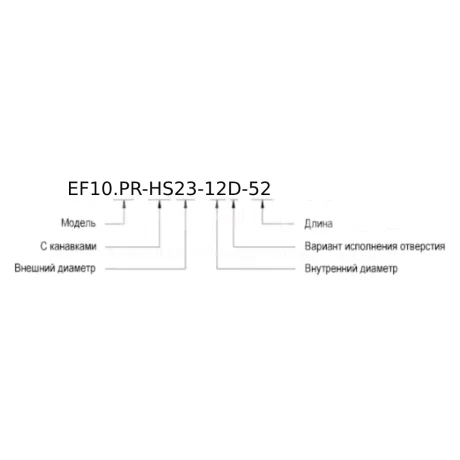 Карданные соединения EF10.PR-HS — схема №1