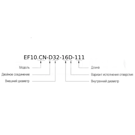 Карданные соединения с игольчатым подшипником EF10.CN-D — схема №1