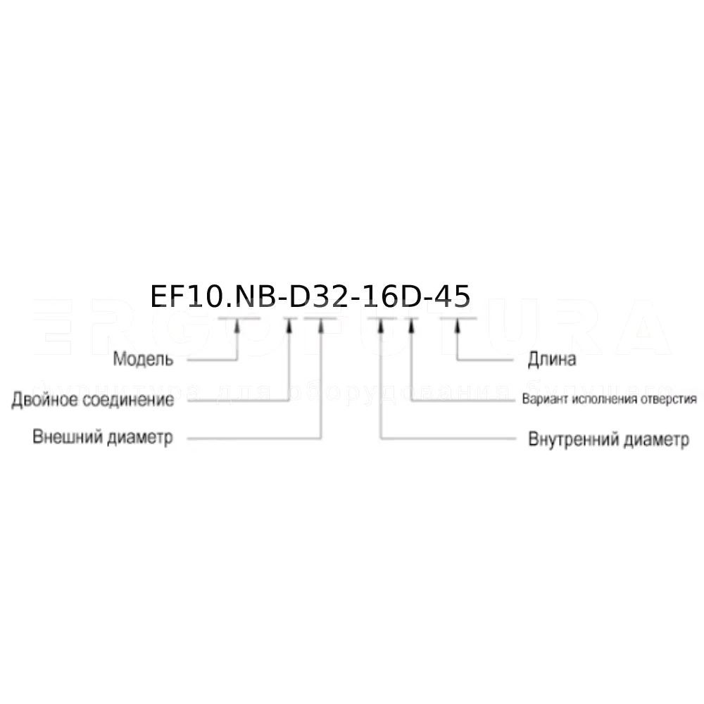 Карданные соединения с игольчатым подшипником EF10.NB-D — схема №1