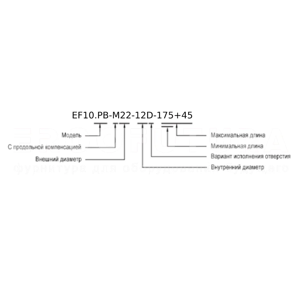 Карданные соединения с продольной компенсацией EF10.PB-M — схема №1