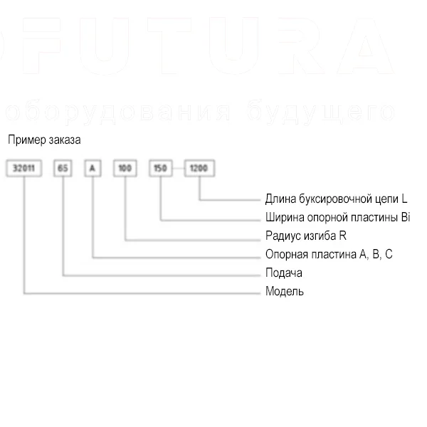 Стальная тяговая цепь HL.32011 — схема №3