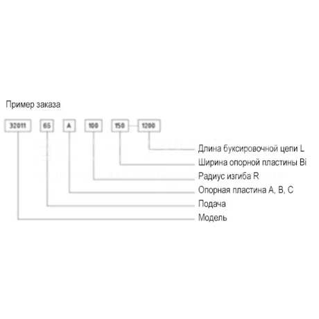 Стальная тяговая цепь HL.32011 — схема №3