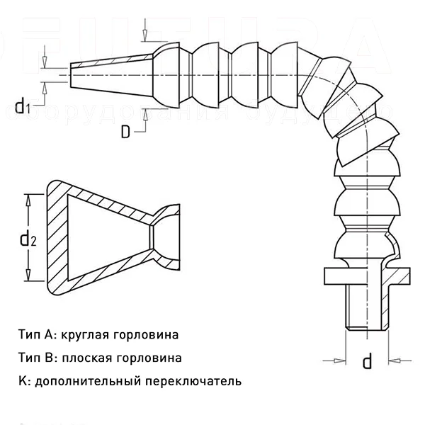Регулируемые пластиковые охлаждающие трубки HL.33040 — схема №1