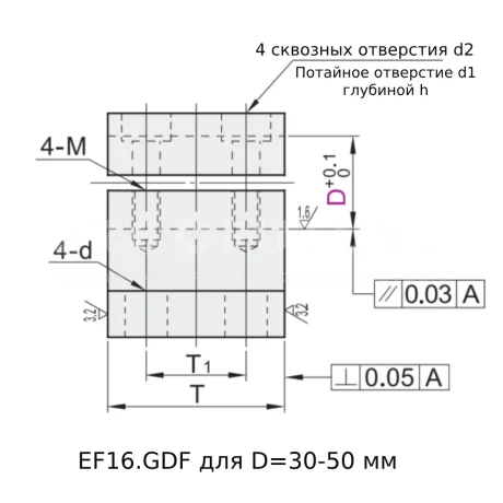 Фланцевые соединительные зажимы EF16.GDF — схема №1