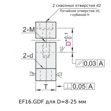 Фланцевые соединительные зажимы EF16.GDF — схема №2
