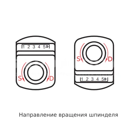 Индикаторы с прямым приводом EF07.SK09 — схема №5