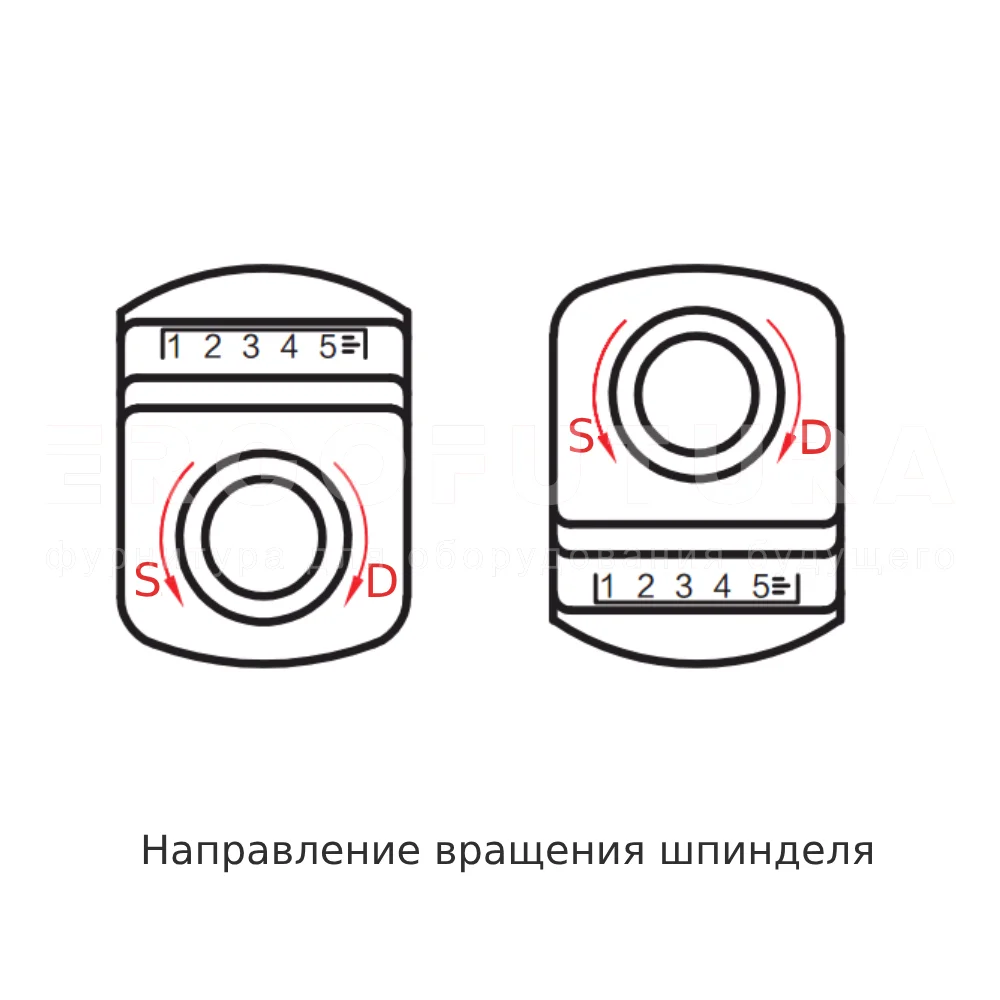 Индикаторы с прямым приводом с удлинённой втулкой EF07.SK10L — схема №3