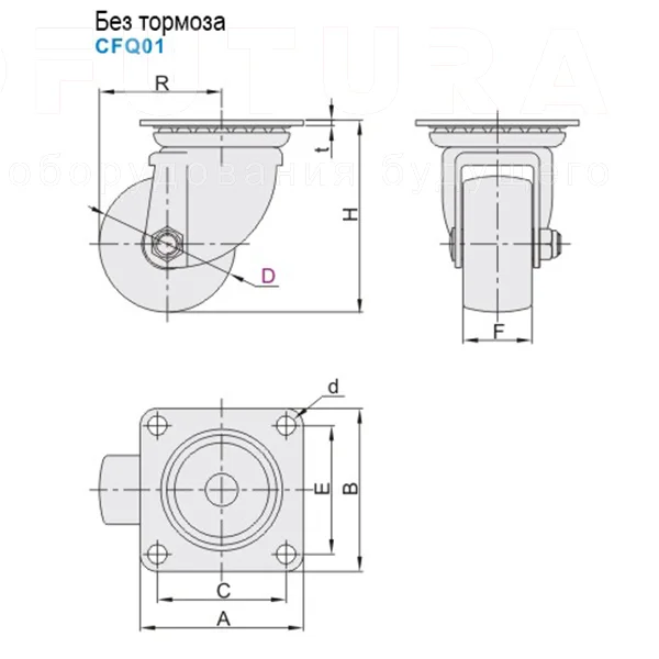Колёса c поворотным кронштейном из оцинкованной стали EF17.CFQ — схема №1