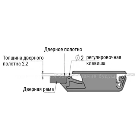 Нажимные замки M45 — схема №2