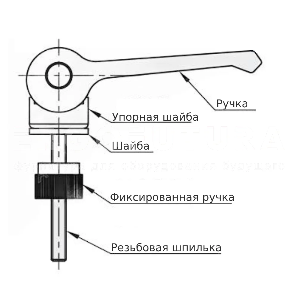 Прижимные ручки с эксцентриковым кулачком EF02.HAG01-02 — схема №2