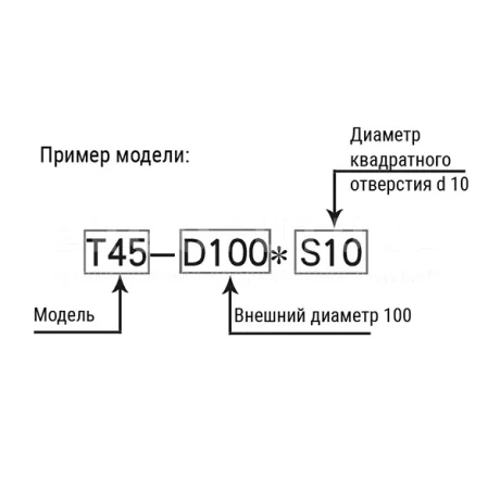 Маховики с ручкой EF01.T45 — схема №2