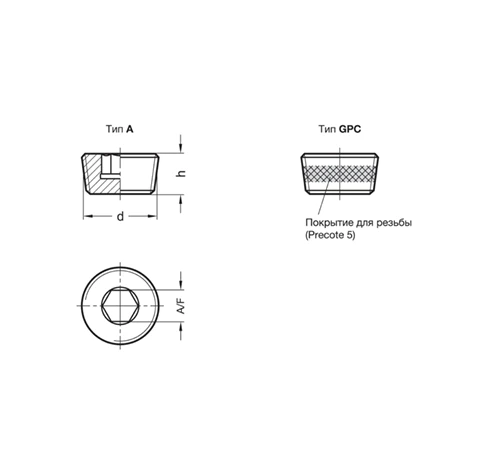 Резьбовые заглушки DIN 906-ST — схема №1
