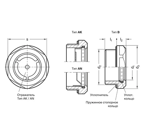 Стёкла указателя уровня масла из нержавеющей стали GN 743.10-AN — схема №1