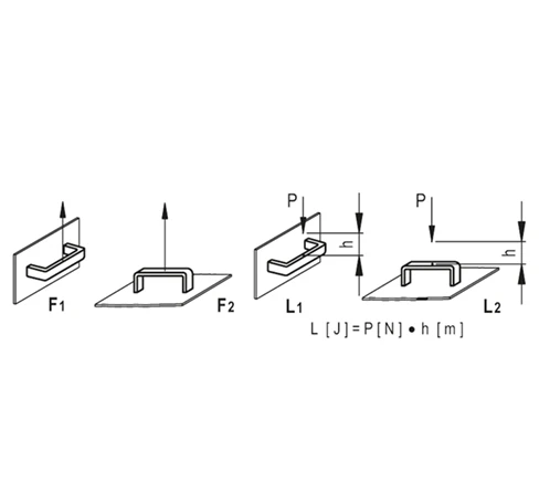 Мостовидные ручки M.443-CH — схема №1