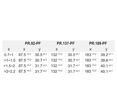 Ручки-купе PR-PF-CLEAN — схема №4