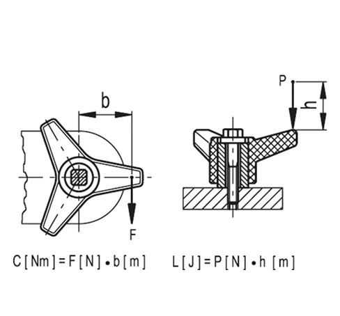 Трёхлепестковые ручки VB.639-SST — схема №1