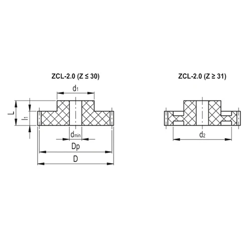 Цилиндрические зубчатые передачи ZCL-2.0 — схема №1
