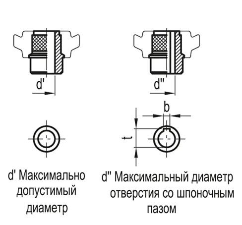 Маховики со спицами VR.FP+I-A — схема №1
