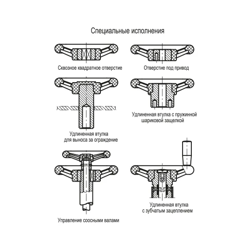 Маховики со спицами VRU. — схема №1