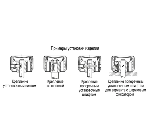 Круглые поворотные рукоятки EGK.SOFT — схема №1