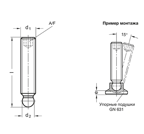 Установочные винты GN 632.1 — схема №1