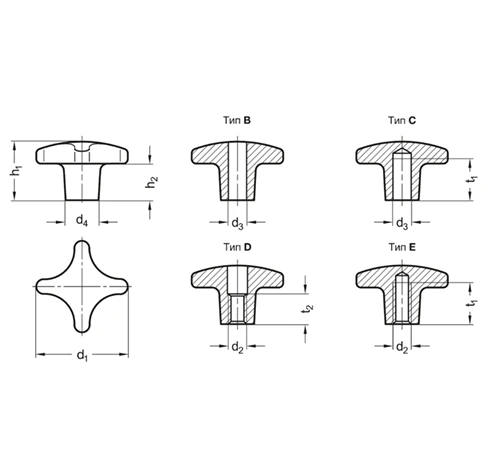 Ручки DIN 6335-GG — схема №1