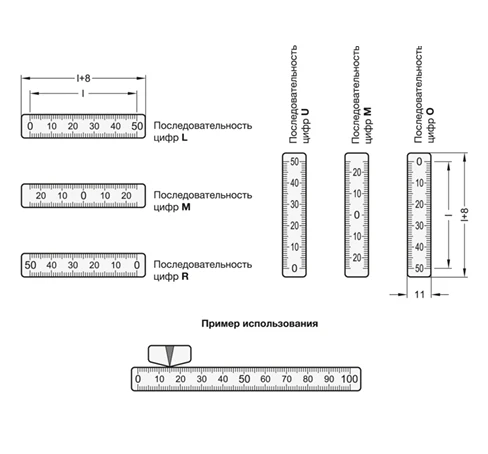 Линейки GN 711-NI-S — схема №1