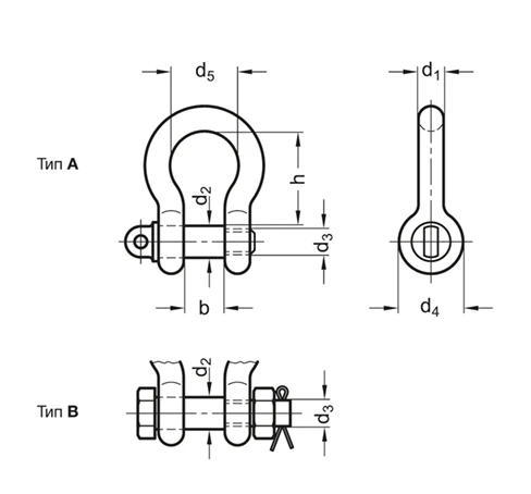 Хомуты GN 585 — схема №1