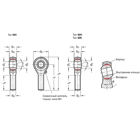 Головки шаровых шарниров из нержавеющей стали с резьбовой шпилькой GN 648.6 — схема №1