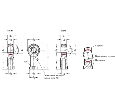 Головки шаровых шарниров с внутренней резьбой GN 648.1 — схема №1