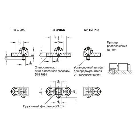 Держатель для пружинных фиксаторов / боковые упорные штифты GN 614.1 — схема №1