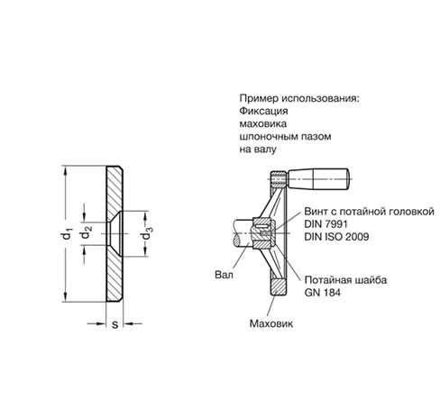 Потайные шайбы GN 184 — схема №1