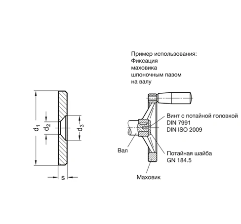 Потайные шайбы GN 184.5 — схема №1
