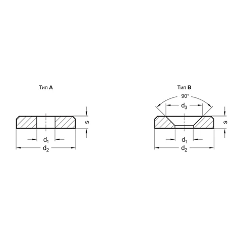 Шайбы GN 6341-ST-B — схема №1