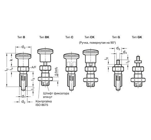 Штифты стопорные (фиксаторы) GN 817-ST — схема №1