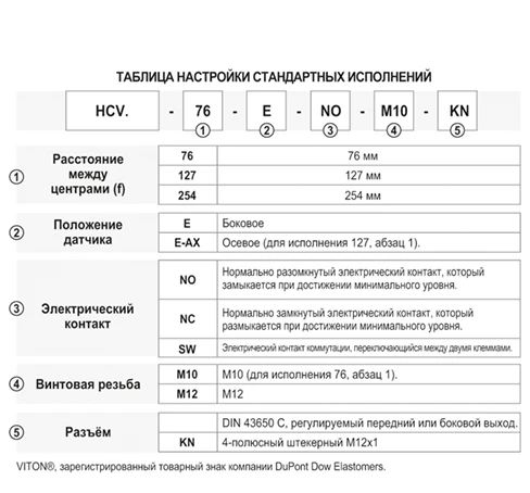 Электрические индикаторы уровня HCV-E — схема №8