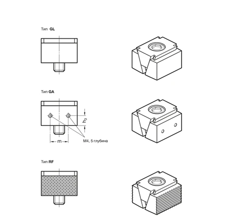 Клиновые зажимы GN 920.1 — схема №1