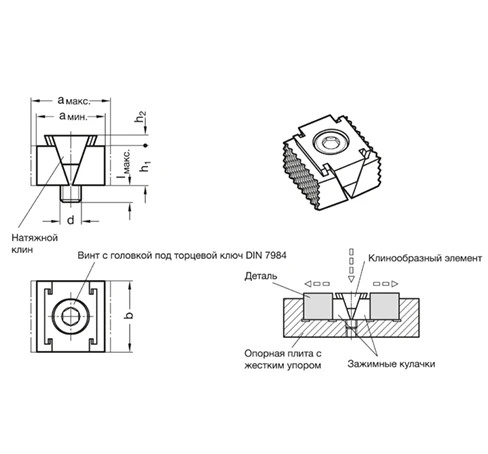 Клиновые зажимы GN 920.1 — схема №2