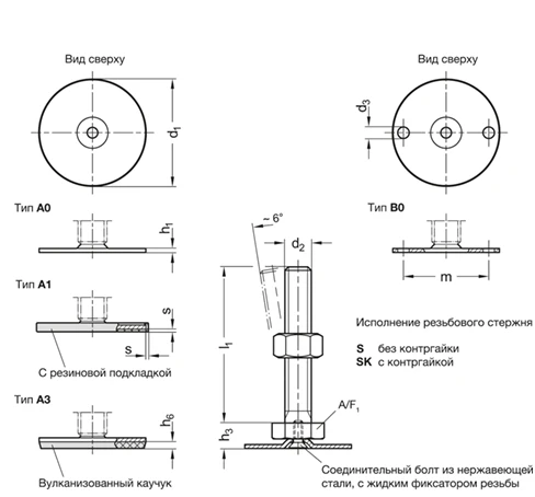 Регулируемые опоры GN 40-S/SK — схема №2