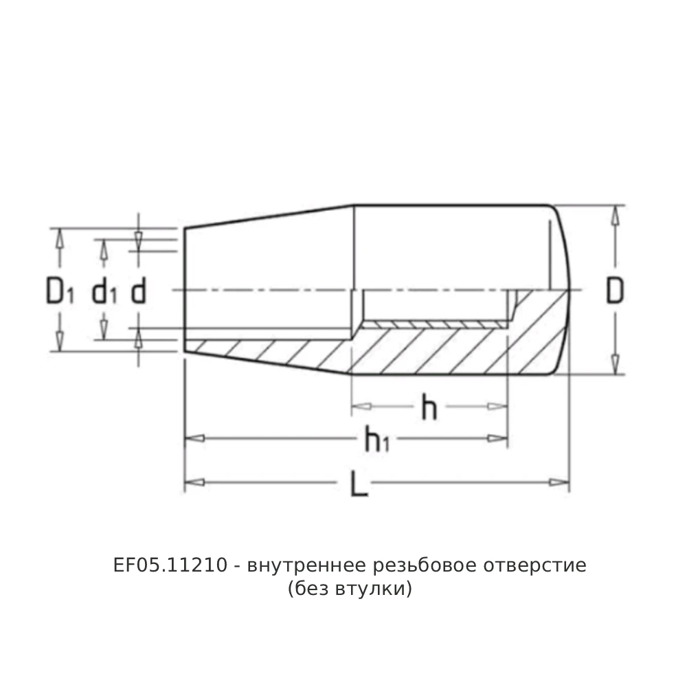 Цилиндрические ручки EF05.1121 — схема №1