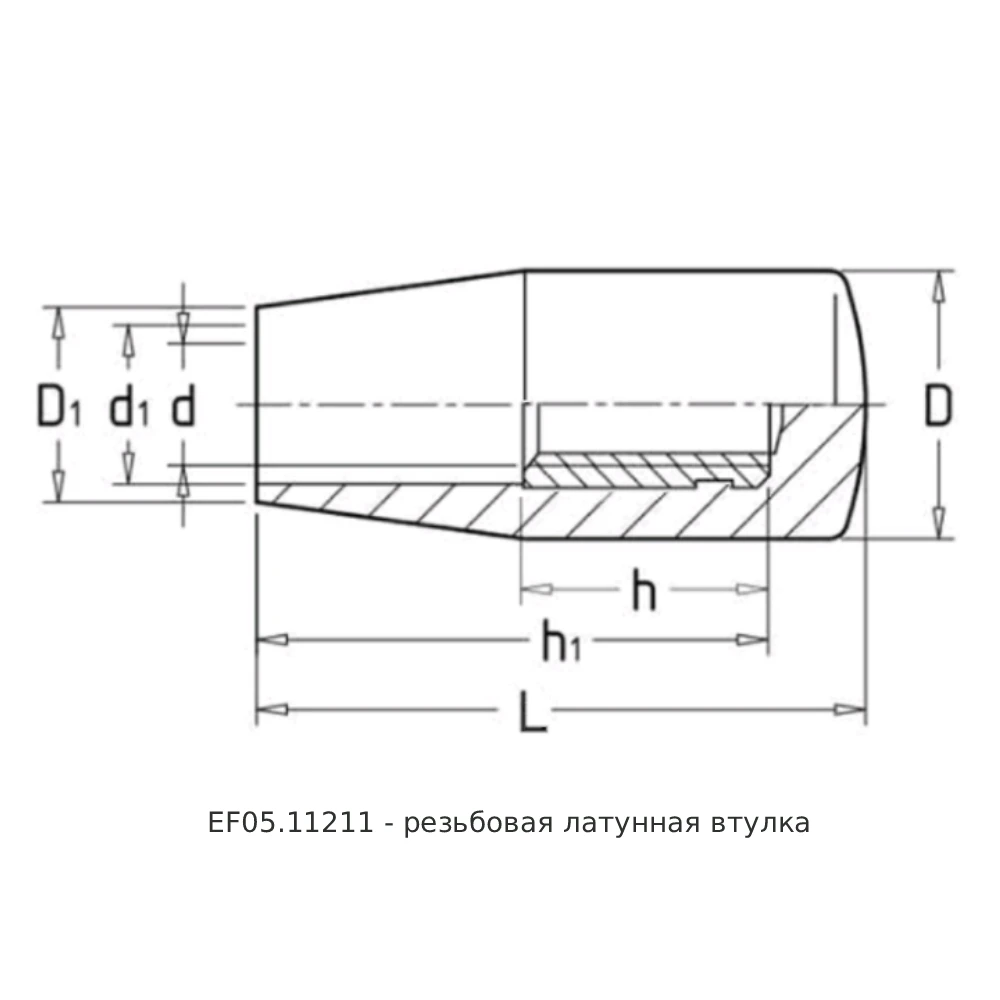 Цилиндрические ручки EF05.1121 — схема №2