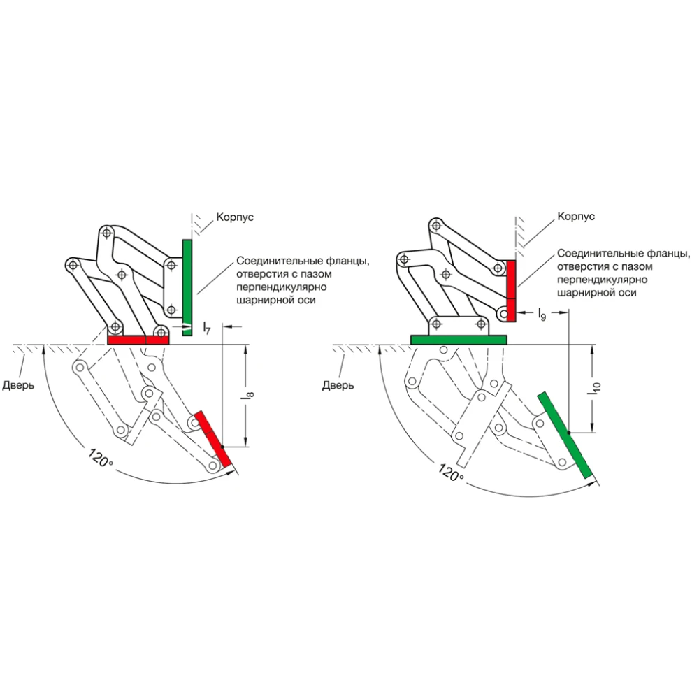 Петля с узловыми шарнирами GN 7243 — схема №2