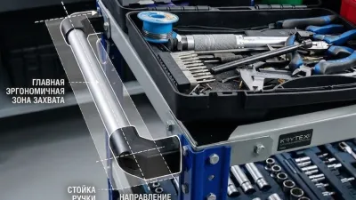 Трубчатые ручки ERGOFUTURA повышают качество оборудования