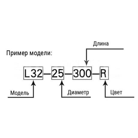 П-образные ручки для ящиков и шкафов EF04.L32 — схема №2