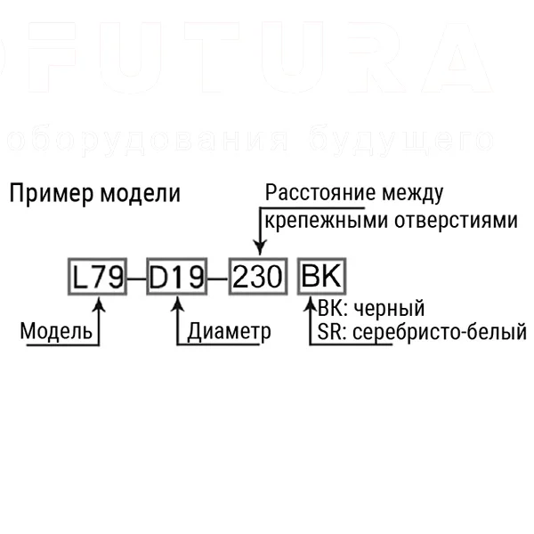 П-образные ручки для ящиков и шкафов EF04.L79 — схема №2