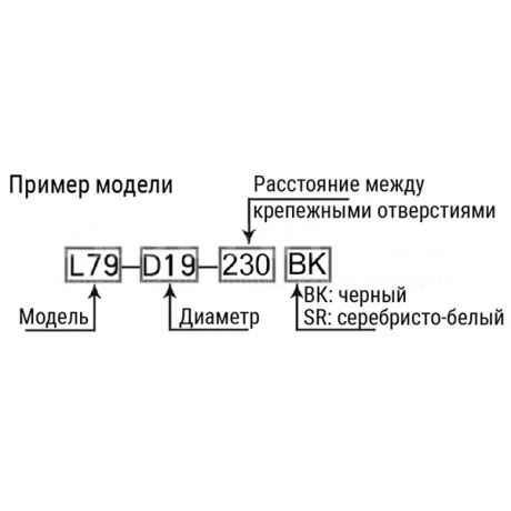 П-образные ручки для ящиков и шкафов EF04.L79 — схема №2