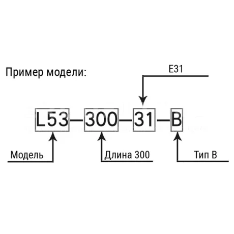 Ручки арочного типа EF04.L53 — схема №2